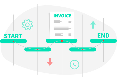 What is an interim invoice?